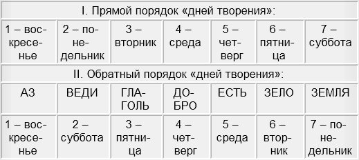 Кракен площадка нарко
