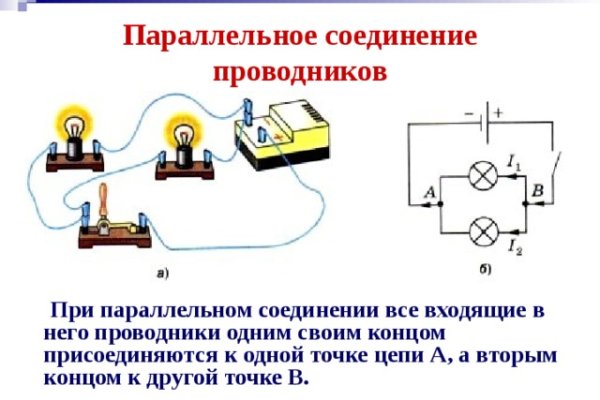 Кракен маркет зеркало