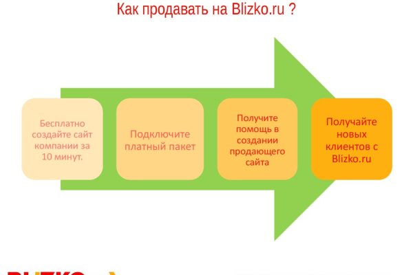 Кракен супернет ссылка на сайт