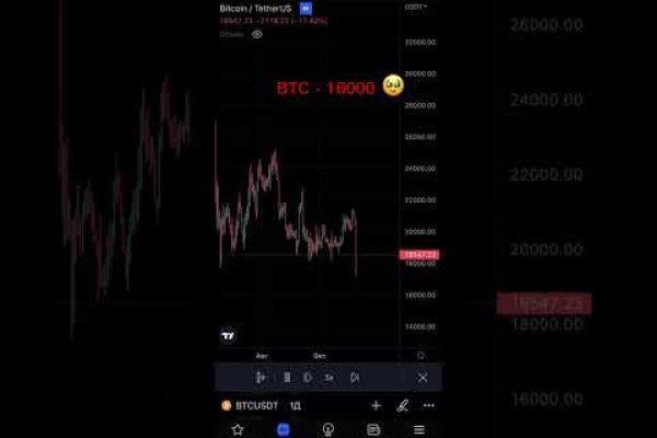 Сайт кракен магазин kraken2 tor2 xyz