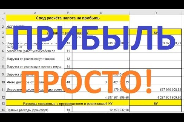 Кракен сообщество