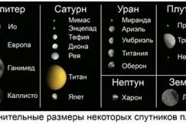 Кракен наркошоп