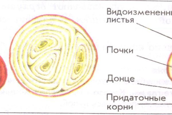 Магазин kraken супернет